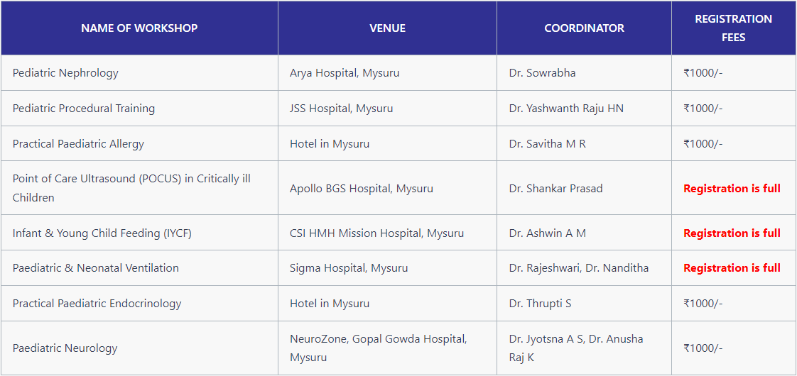 Workshop registration